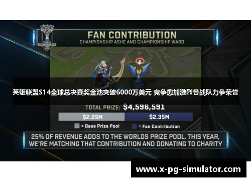 英雄联盟S14全球总决赛奖金池突破6000万美元 竞争愈加激烈各战队力争荣誉