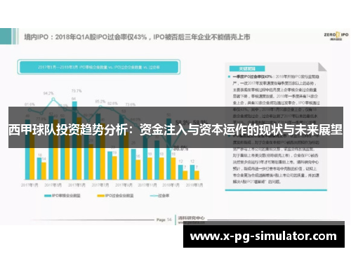 西甲球队投资趋势分析：资金注入与资本运作的现状与未来展望