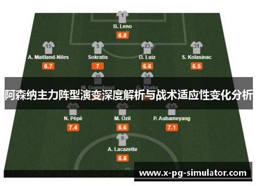 阿森纳主力阵型演变深度解析与战术适应性变化分析