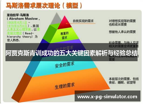 阿贾克斯青训成功的五大关键因素解析与经验总结