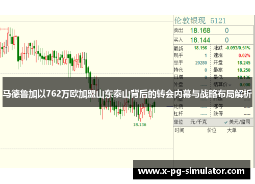 马德鲁加以762万欧加盟山东泰山背后的转会内幕与战略布局解析